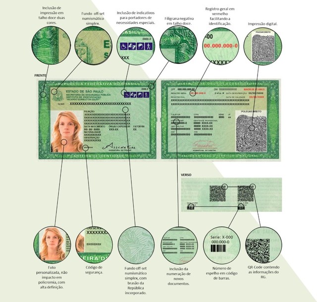 carteira de identidade NOVA CARTEIRA DE IDENTIDADE COMEÇA A SER EMITIDA EM SÃO PAULO carteira de identidade