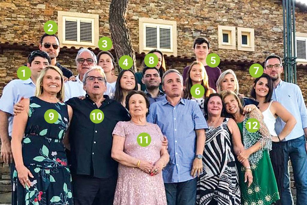 gugu 4 GUGU LIBERATO: OS BASTIDORES DA GUERRA PELO PATRIMÔNIO DE 1 BILHÃO gugu 4