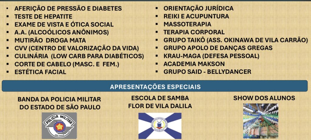 pARCERIA IMG 6049 O ROTARY CLUB SÃO PAULO DE VILA MATILDE PROMOVE JORNADA DA CIDADANIA COM SERVIÇOS NO DIA DA FAMÍLIA NA ESCOLA pARCERIA IMG 6049