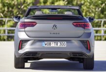 T-roc Cabriolet